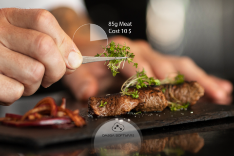 tips on how to keep food costs under control in restaurants