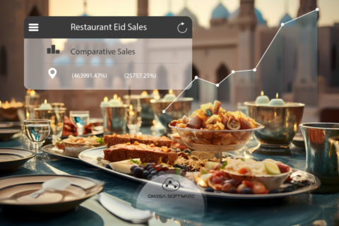 9 steps to boost your restaurant sales during eid al fitr