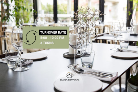 Table Turnover Strategies Using Omega Software