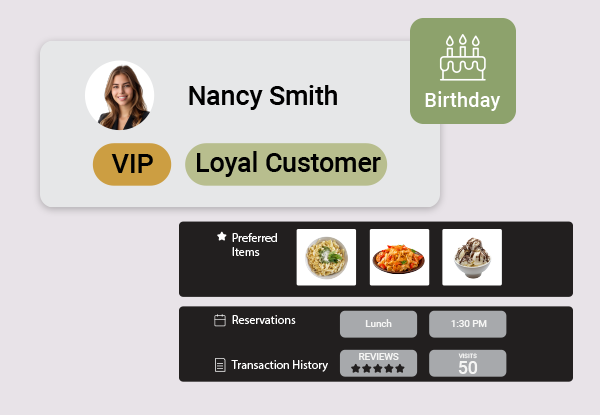 Intelligent Guest Tracking | Omega Software