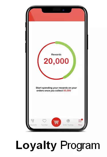 Delivery App Loyalty Program
