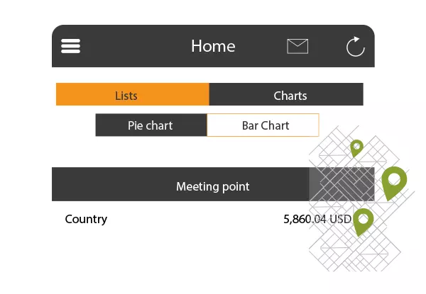 Multi-location Restaurant POS | Omega Software